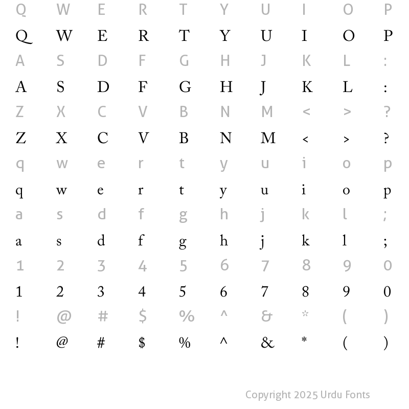 Character Map of Aadil Aadil