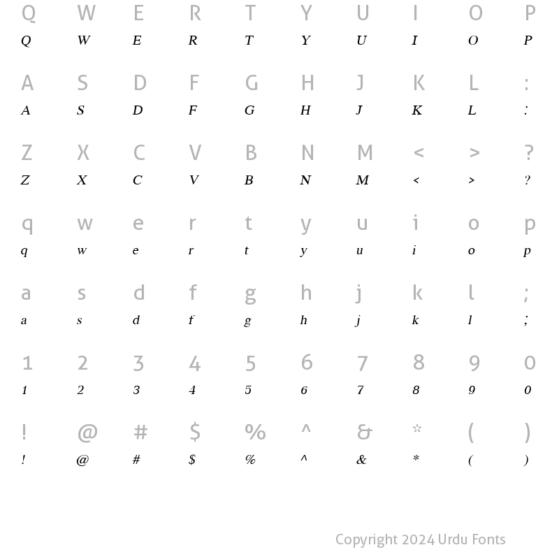 Character Map of KodchiangUPC Italic