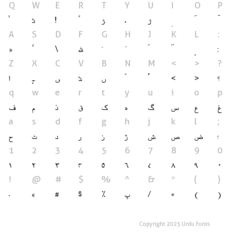 Character Map of Urdu Regular